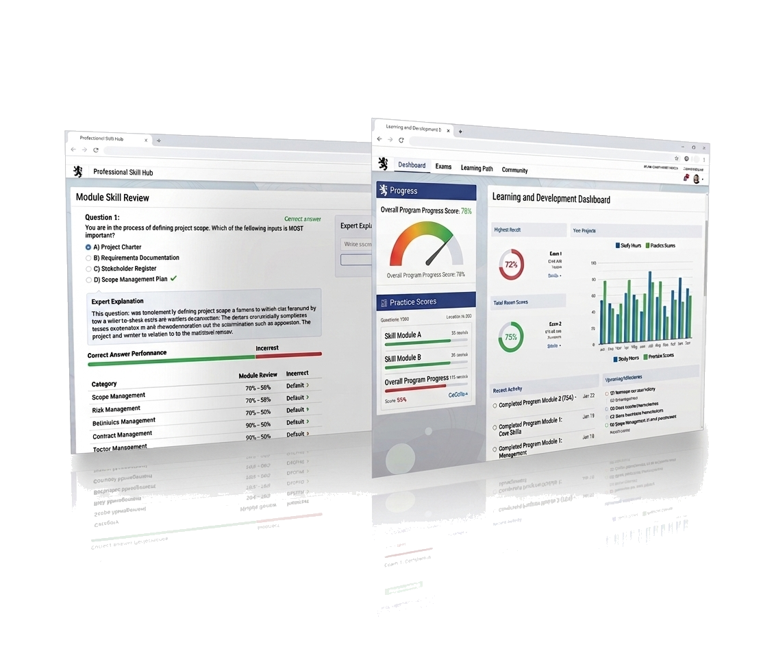 Chiro Board Exam progress dashboard preview